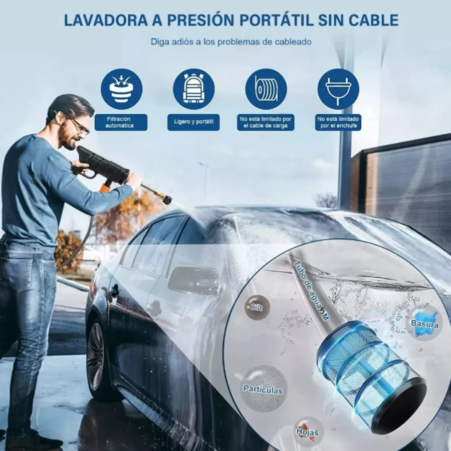 Hidrolavadora Portátil Inalámbrica 48V