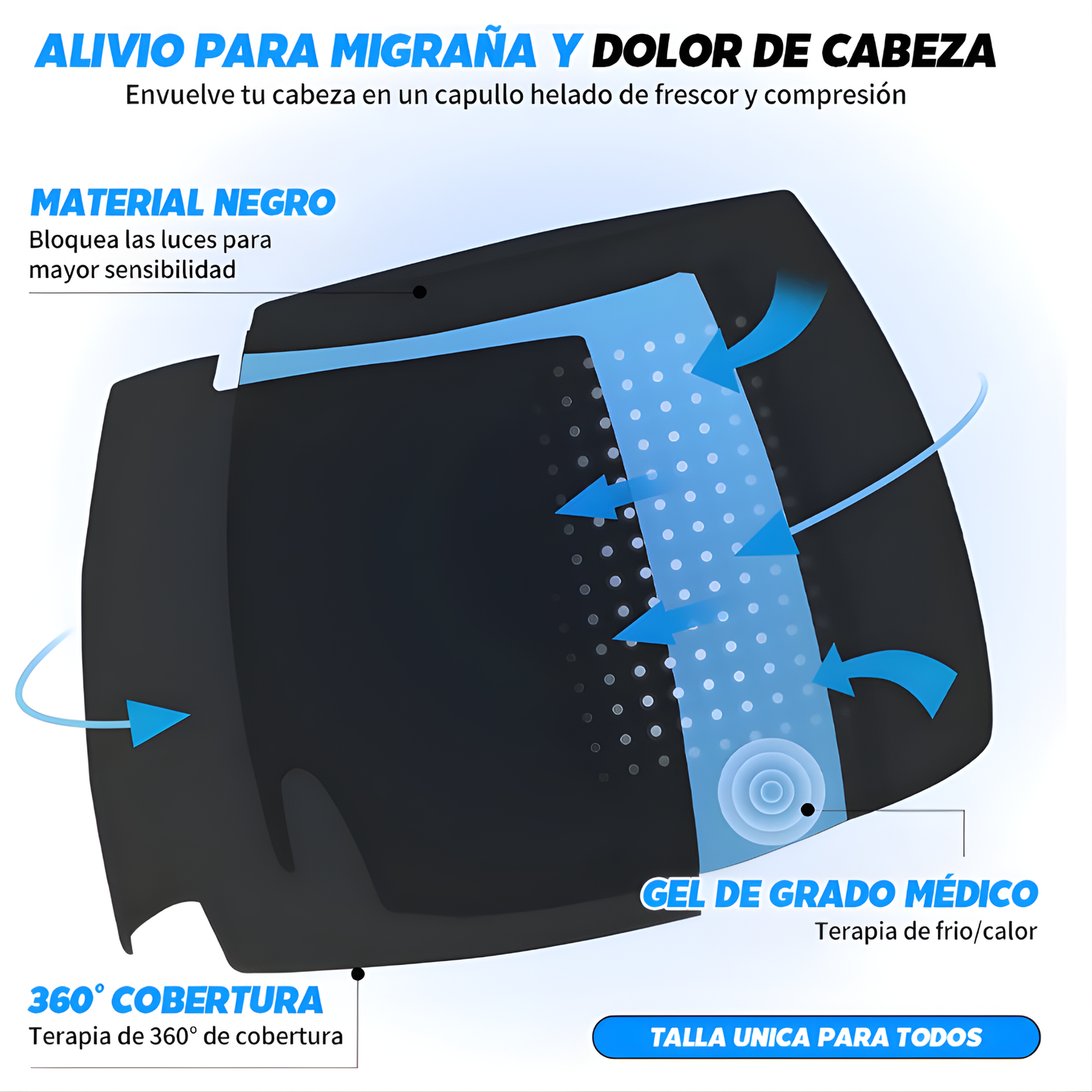 Gorro de Gel Frío para Migraña – Alivio 360° Inmediato
